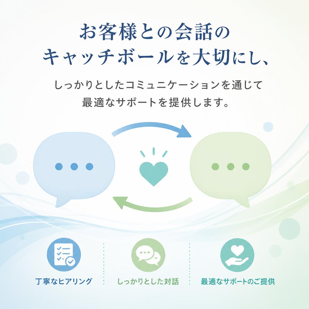 コミュニケーションの重要性