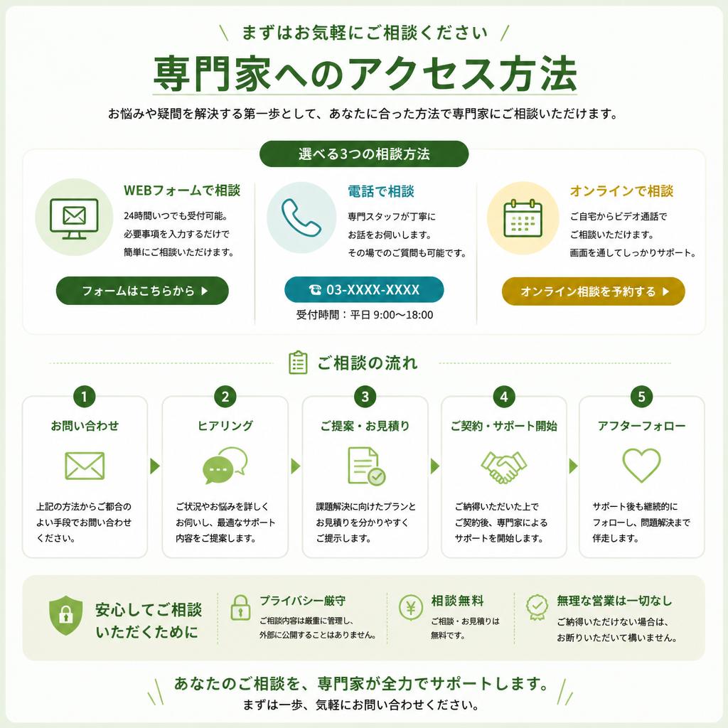 7. まずはお気軽にご相談ください
