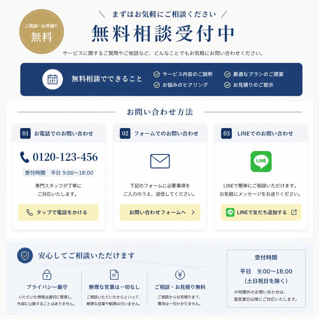 お問い合わせはこちらから！