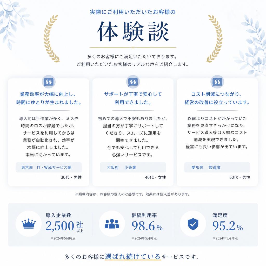 お客様の声