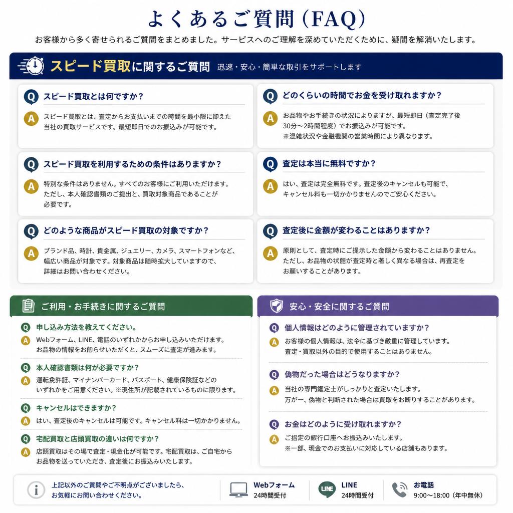 よくある質問（FAQ）