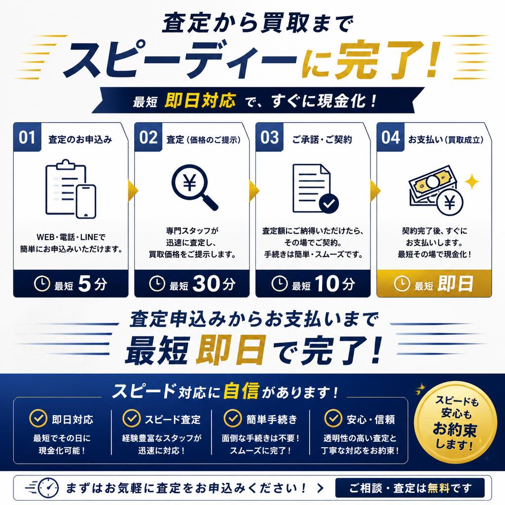 スピーディーな査定と買取の流れ
