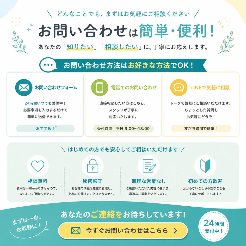 今すぐお問い合わせを！