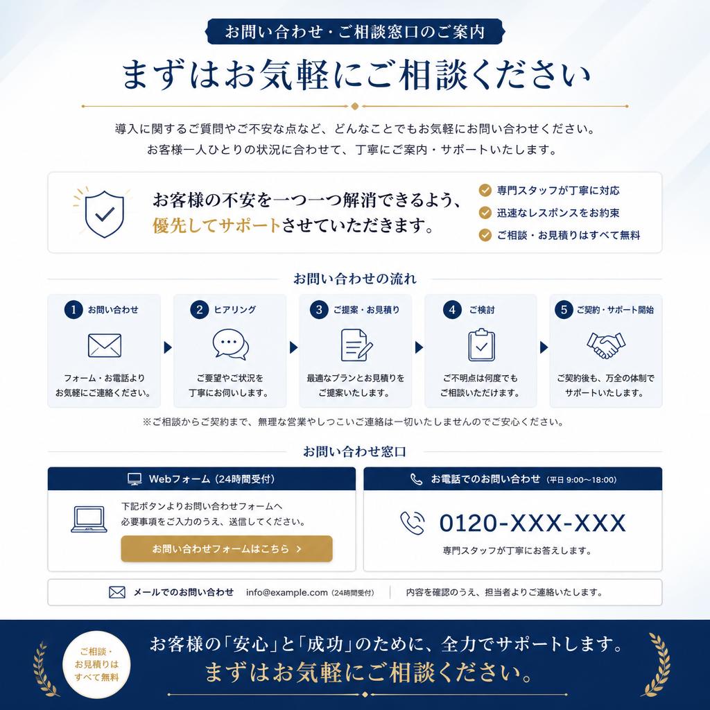 まずはお気軽にお問い合わせを