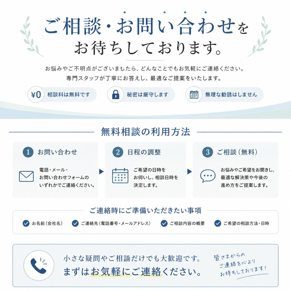 7. お問い合わせ・無料相談のご案内