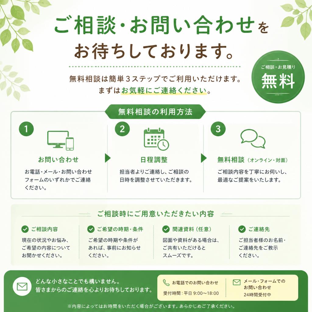 7. お問い合わせ・無料相談のご案内