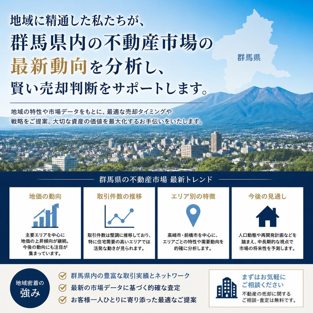 群馬県の価格動向