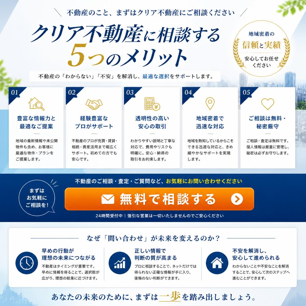 今すぐお問合せを！